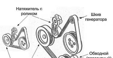 Generator belt tensioner roller replacement