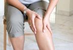 Why does leg weakness occur?