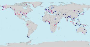 Origjina e Homo sapiens dhe vendbanimi i lashtë i njerëzve Vendbanimi i njeriut të tipit fizik modern