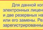 Разликата помеѓу основната верзија на 1C и професионалната верзија Споредба на верзии на сметководство 1C