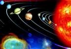 Planeetide ja sümbolite näiline liikumine Päikese ja planeetide liikumissuund