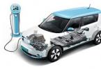 Hybrid car - saving money and caring for the environment