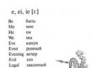 Правила чтения гласных букв а и е в открытом и закрытом слоге и их сочетание