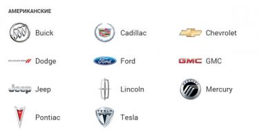Сите амблеми и логоа на марки на автомобили