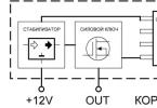 Luces de circulación diurna “Eclipse” (unidad de control DRL) – control automático de las luces de circulación diurna del vehículo Unidad de control DRL