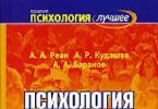 Удосконалення системи адаптації менеджера у новому колективі поширених помилок адаптації