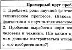 Prueba de examen en línea en idioma ruso