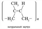 Karakteristikat e lidhjeve kimike