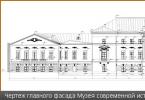 Puna matëse në ndërtesën e Muzeut të Historisë Bashkëkohore të Rusisë dhe vendeve të tjera të trashëgimisë historike duke përdorur skanimin lazer Krijimi i një modeli informacioni