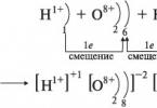 Shembuj të kimisë zbavitëse me atome të vetme