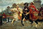 Annessione di Novgorod allo Stato di Mosca