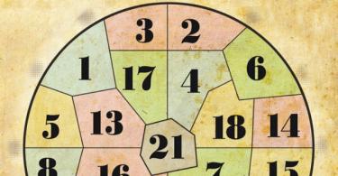 Adivinación en un círculo de Nostradamus Características de la adivinación circular