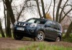 Accessories for Nissan X-Trail T32 (2014 - up to now