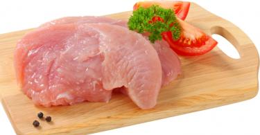 Вживання в їжу м'яса курки удк
