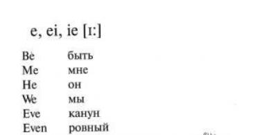 Правила за читање на самогласките а и е во отворени и затворени слогови и нивна комбинација