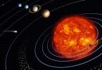 Scienziati della NASA: il nostro Sole dà vita a nuovi pianeti Il Sole dà vita a nuovi pianeti