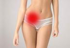 Symptoms, signs and treatment of inflammation of the appendages in women