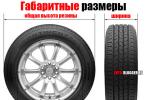 Tire selection by rims - where should you look most closely?