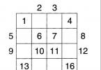 Hogyan kell megoldani a mágikus négyzeteket?