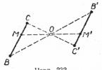 Construct segment A1B1 symmetrical to segment AB relative to point O