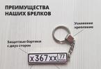 Keychain with car number - A unique and practical gift!