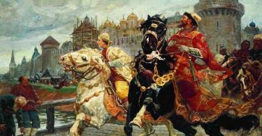 Annessione di Novgorod allo Stato di Mosca