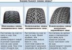 Which winter tires with studs are better in quality? Test comparison of budget winter tires 13