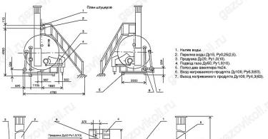 Diseño, principio de funcionamiento, cálculo de los calentadores de vía enviados a Tatneft.