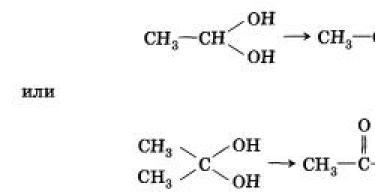 Rodzaje wiązań alkoholowych.  Związki hydroksylowe.  Właściwości chemiczne związków hydroksylowych
