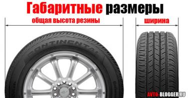 Selection of tires by disks - where should you look most carefully?
